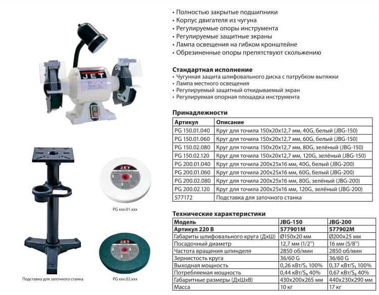 Станок заточной (точило) JET JBG-200 (JE577902M)